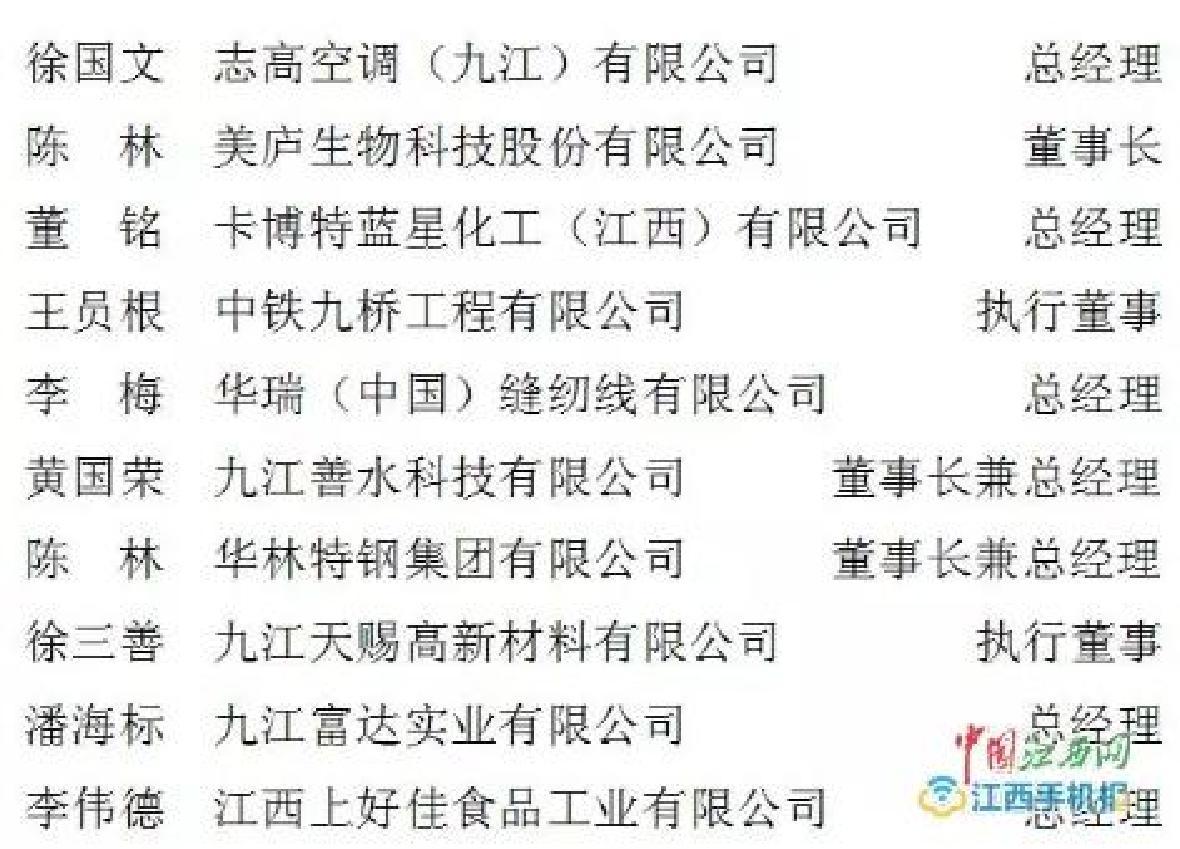 2017年度九江市十大企业领军人物公示 万和城公司董事长上榜